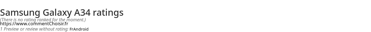 Ratings Samsung Galaxy A34